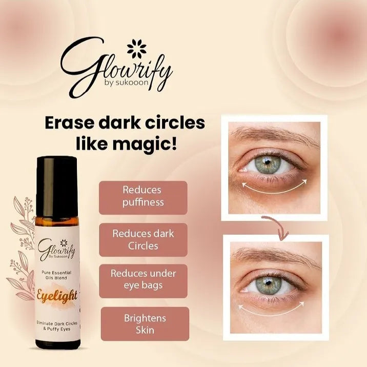 Glowrify Eyelight Serum – Eliminates Dark Circles Around Eyes & Puffy Eyes 10 Ml